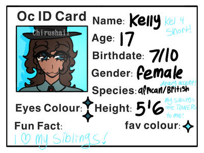kelly